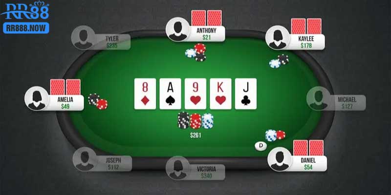Giới thiệu về poker đổi thưởng online