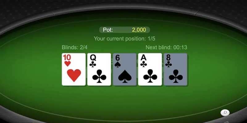 Poker Texas Hold’em là gì?