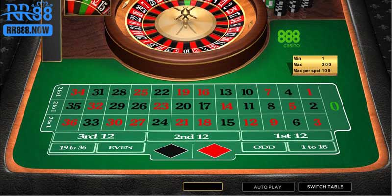 Giới thiệu đôi nét về Roulette