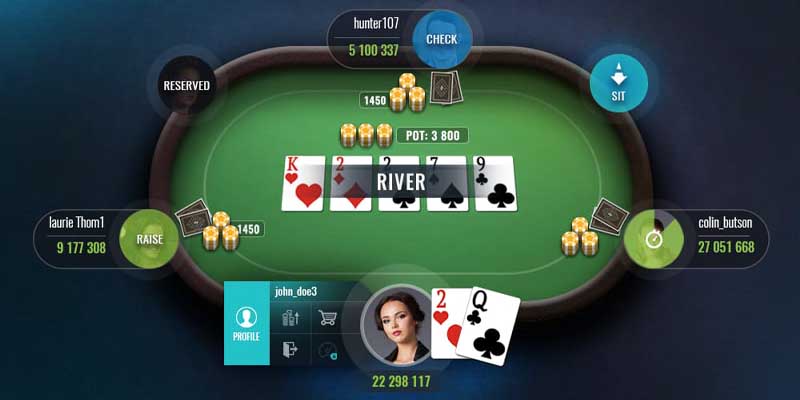 Thuật ngữ Poker về các vòng cược