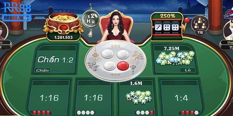 Quản lý vốn hiệu quả